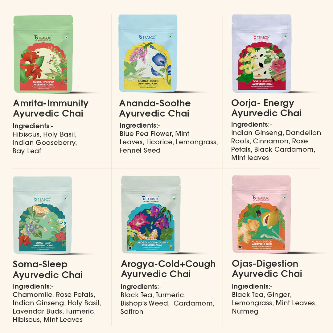 Ayurvedic Chai Trial Pack (Free Valencia Glass Teacup & Ideal Teaspoon) - Image 4