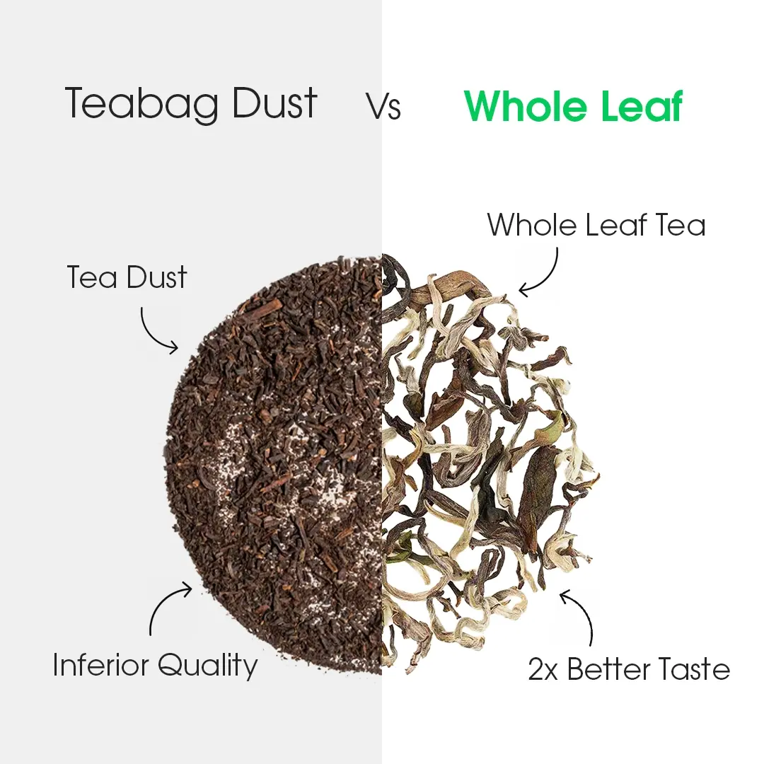 Indian Whole Leaf Trial Pack (Free Seidel Glass Tea Mug With Infuser & Ideal Teaspoon) - Image 3