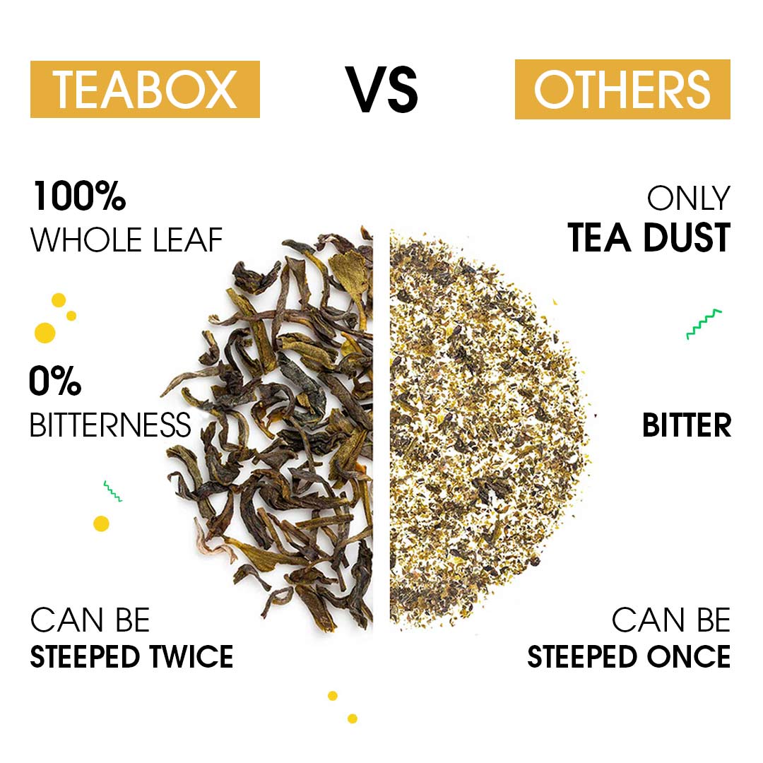 Ashwagandha Green (Teabags) - Image 3