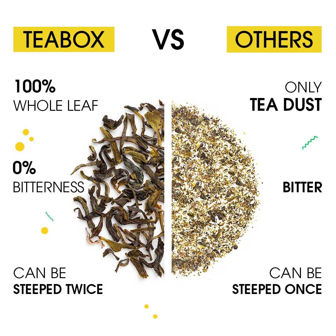 Green Tea Chamomile Sleep - Image 3