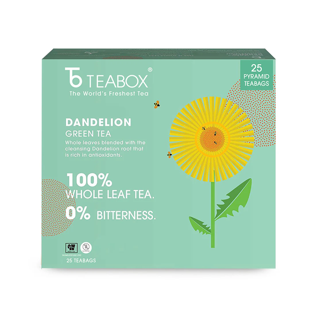 Dandelion Green (Teabags) - Image 4