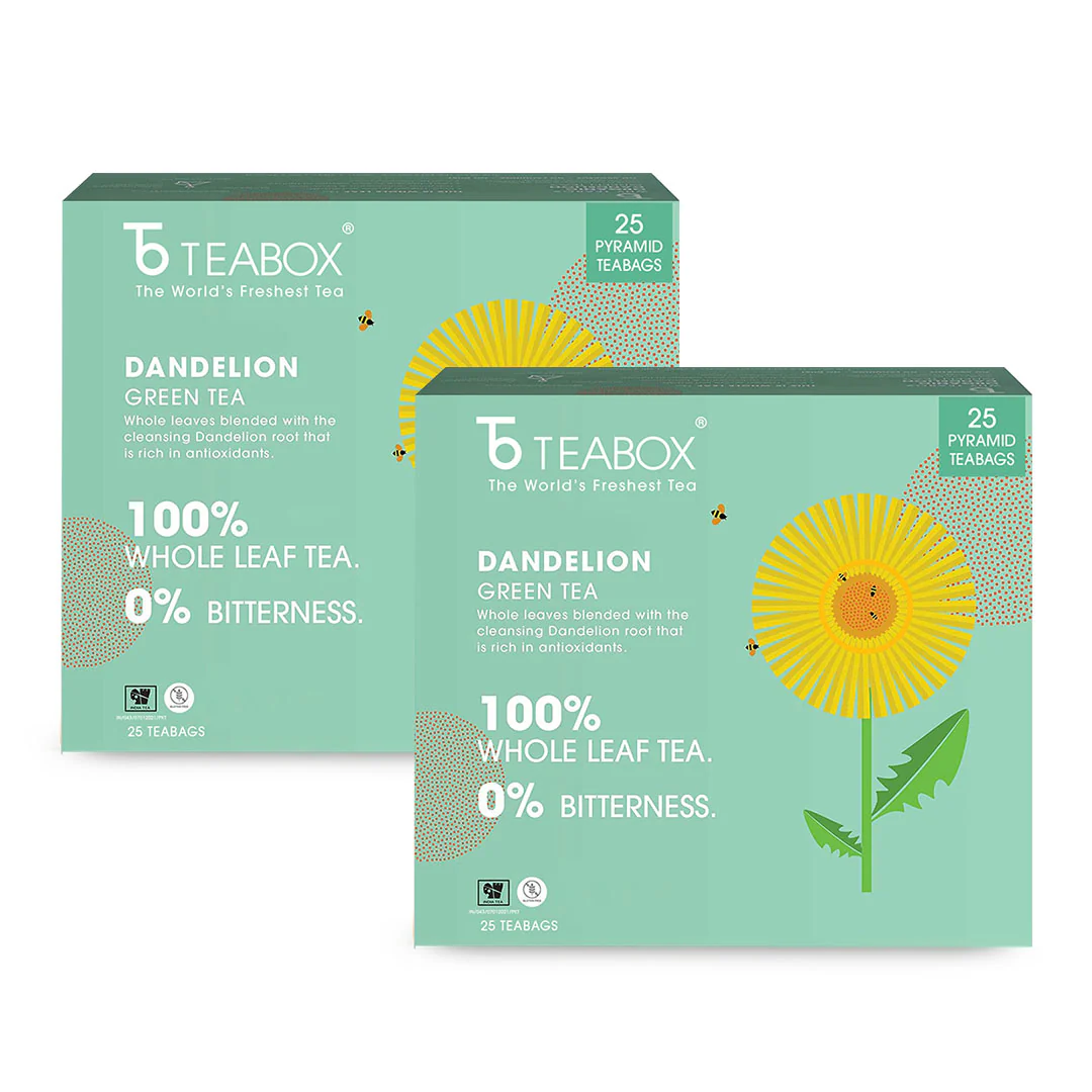 Dandelion Green (Teabags) - Image 5