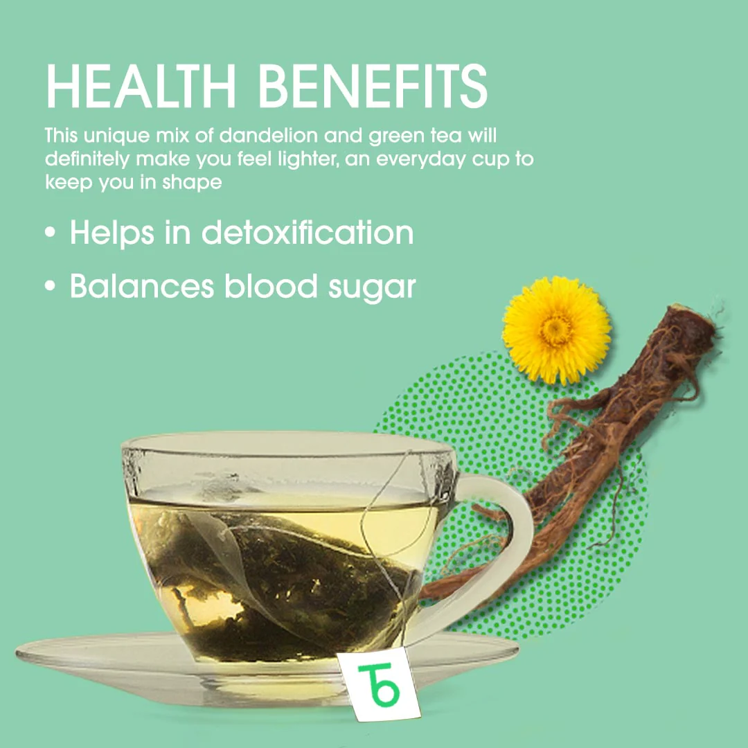 Dandelion Green (Teabags) - Image 7