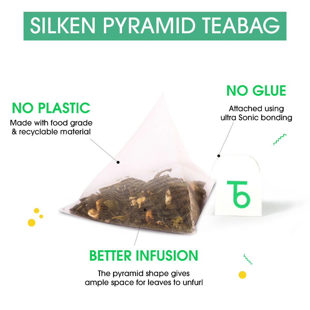 Dandelion Green (Teabags) - Image 8