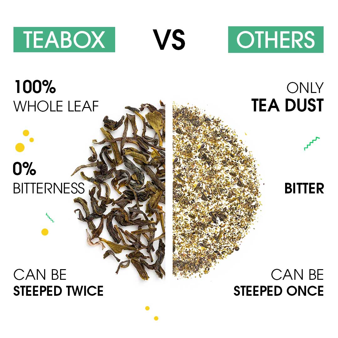Green Tea Dandelion Detox - Image 3