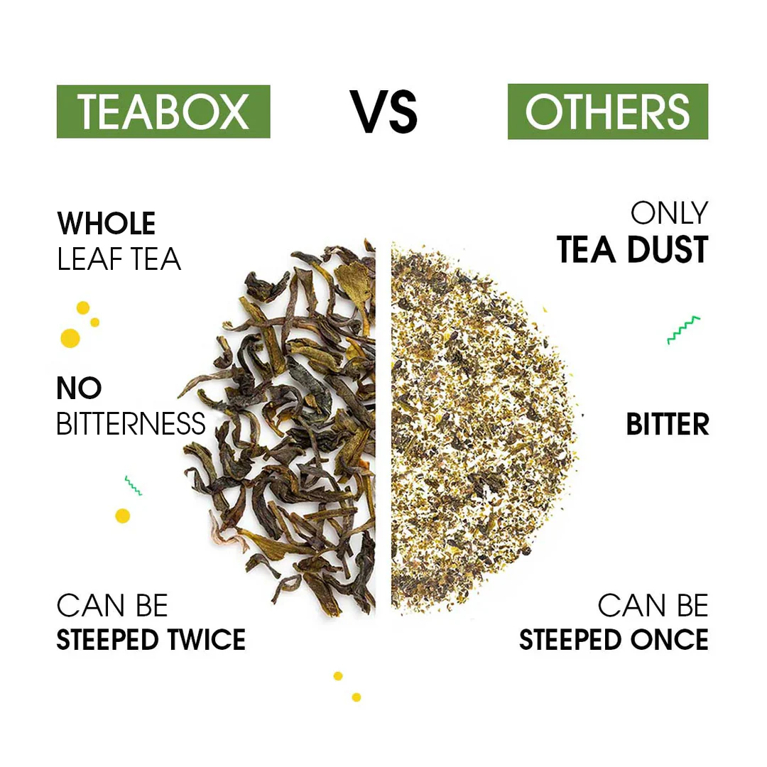Darjeeling Green Tea - Image 3