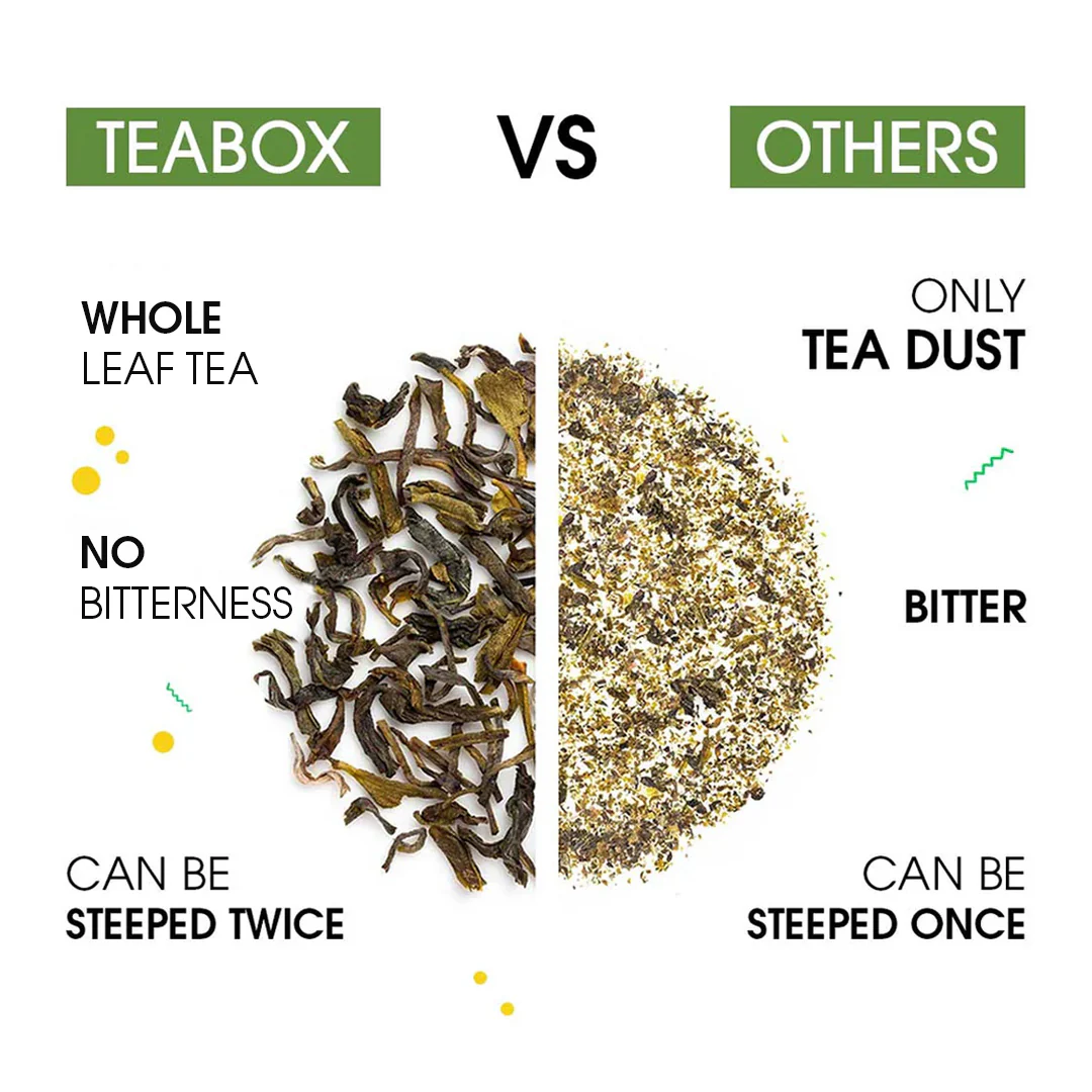 Darjeeling Green Tea (Teabag) - Image 3