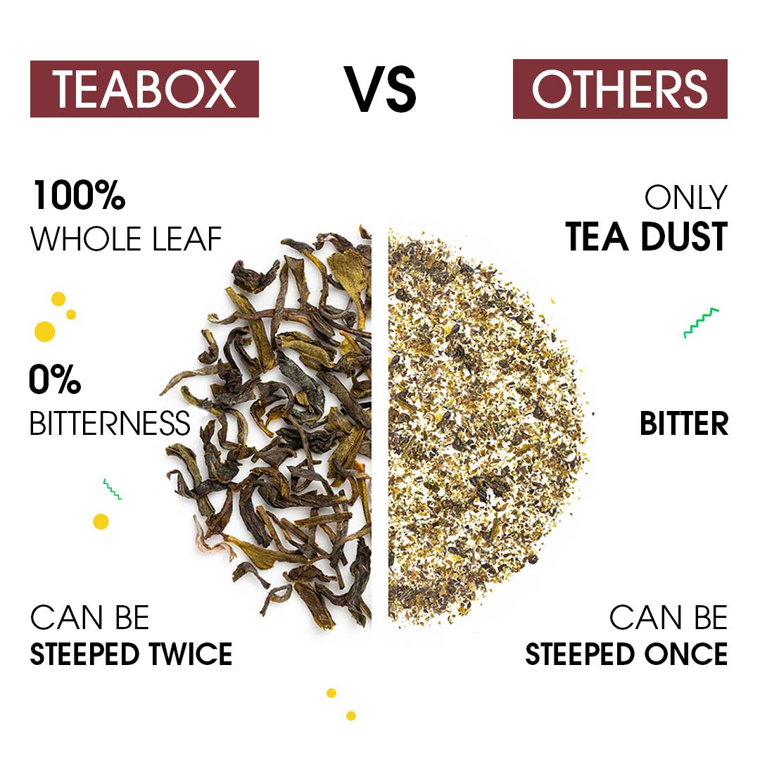 Hibiscus Cinnamon Clove Green (Teabags) - Image 3