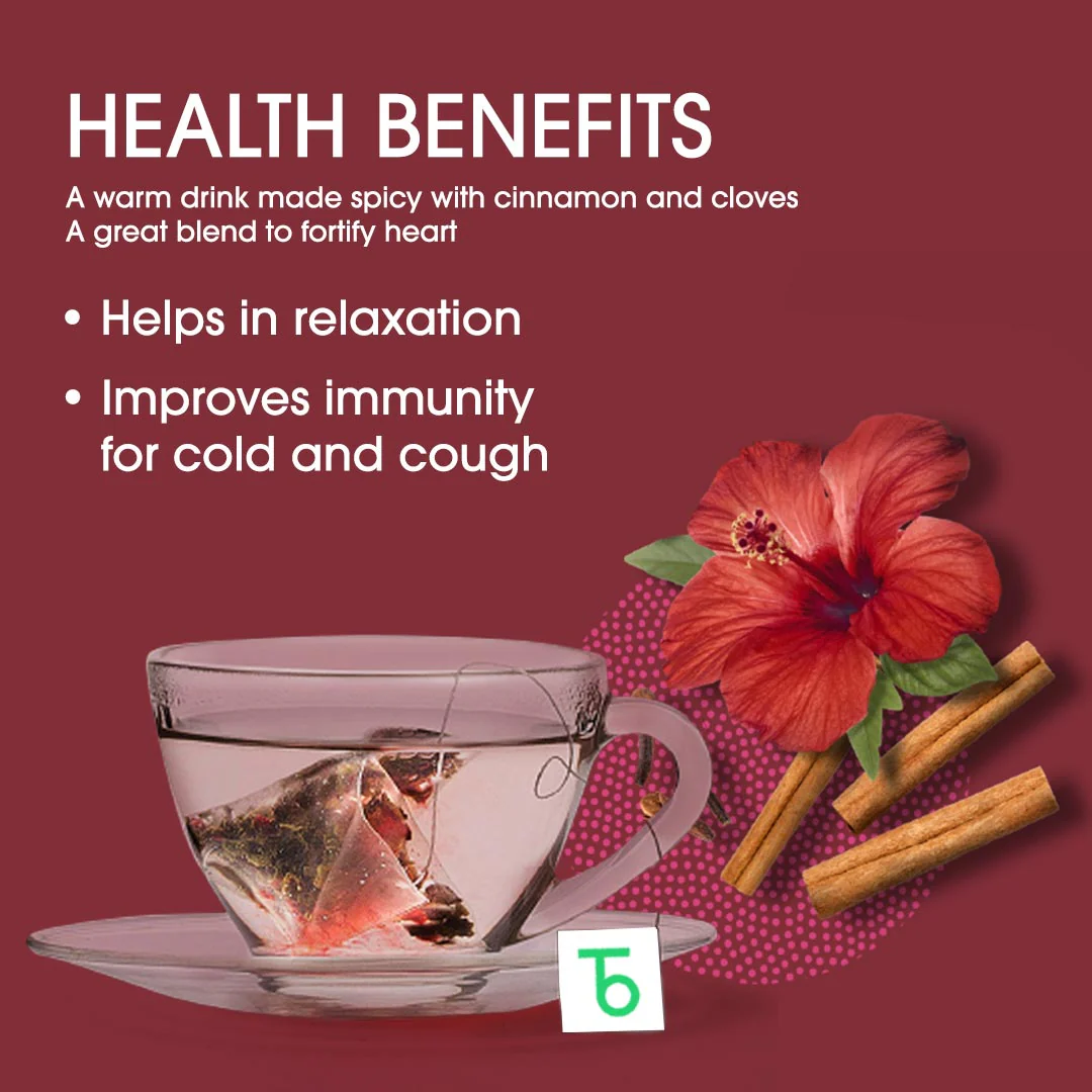 Hibiscus Cinnamon Clove Green (Teabags) - Image 7