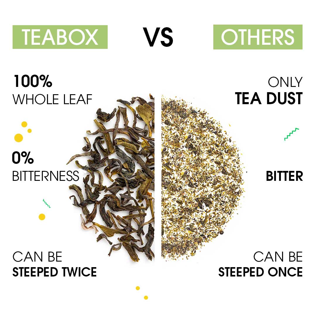 Jasmine Green (Teabags) - Image 3