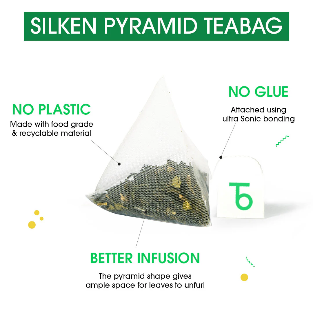 Mint Green (Teabags) - Image 8