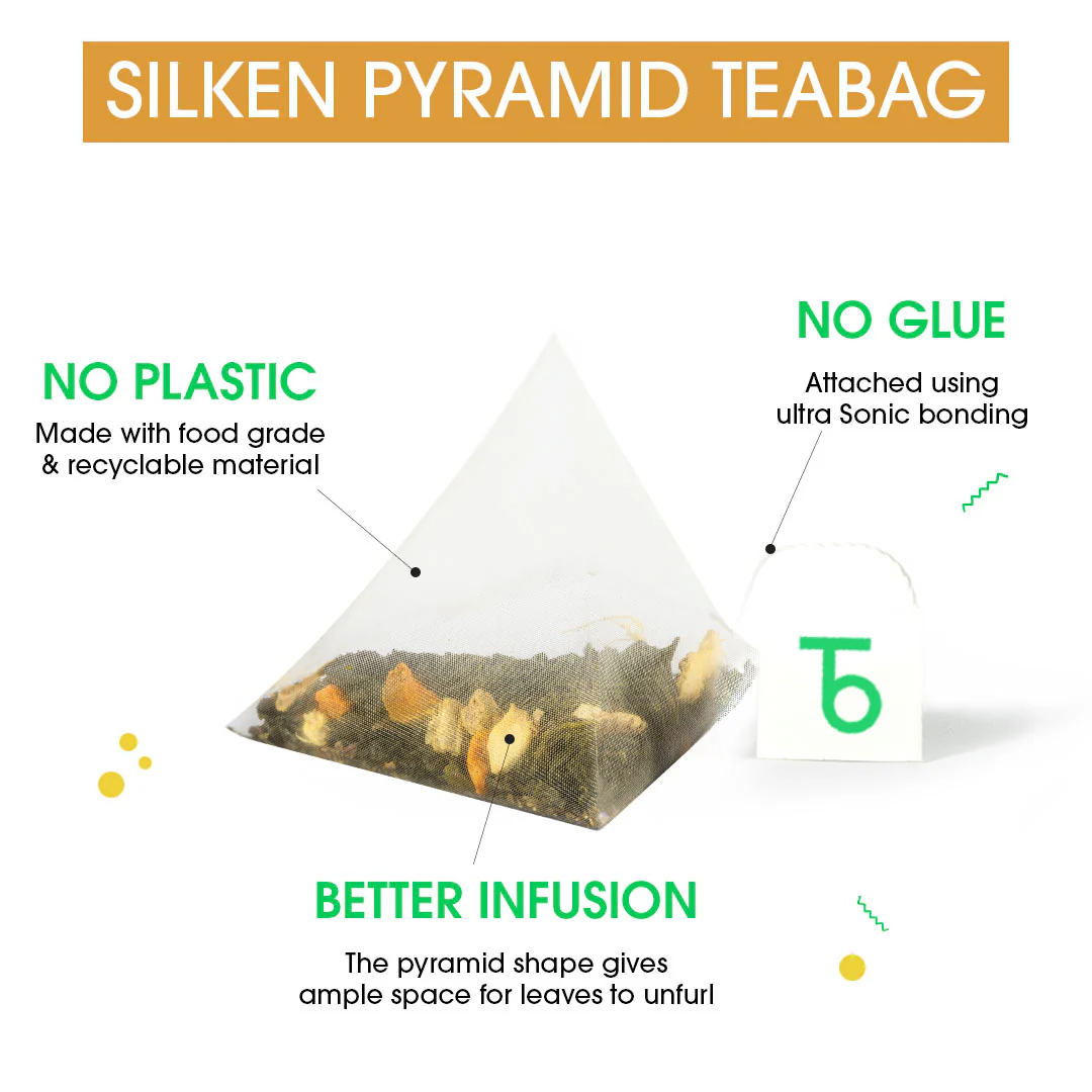 Turmeric Ginger Tulsi Green (Teabags) - Image 8