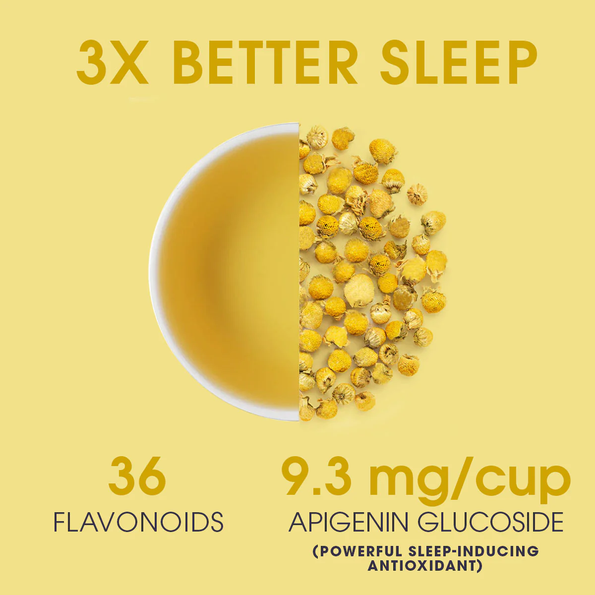 Pure Chamomile - Image 5