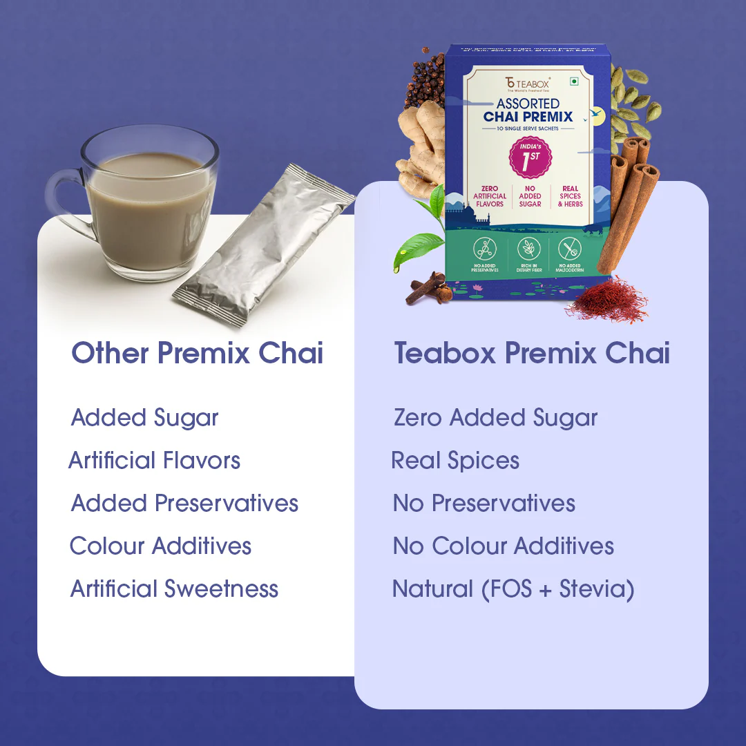 Teabox Assorted Chai Premix - Image 3