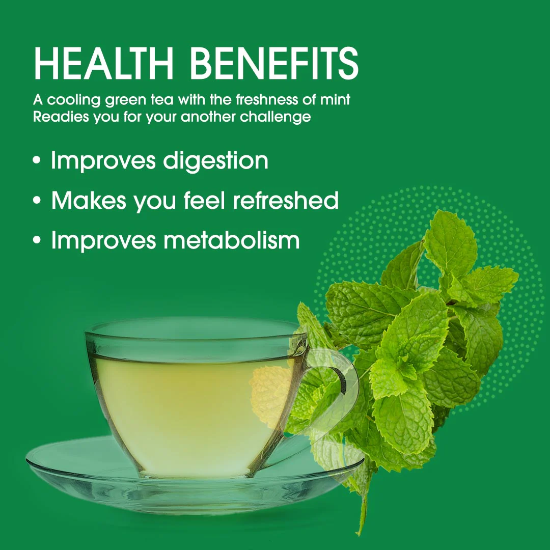 Green Tea Mint Digestion - Image 4