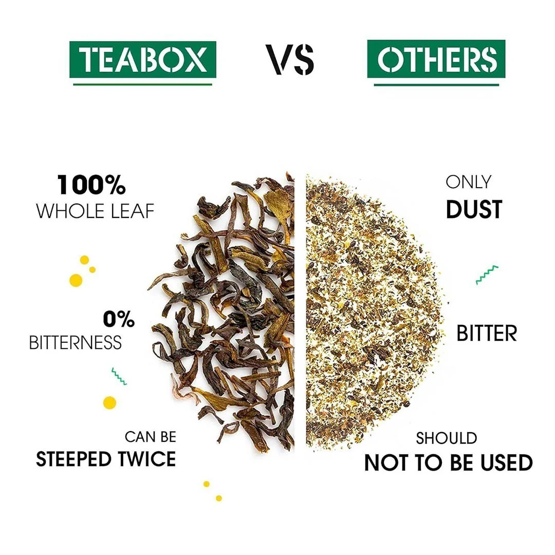 Wellness Green Teabag Sampler (50 Teabags) - Image 3