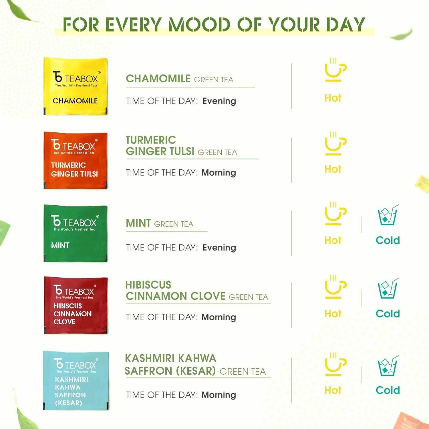 Wellness Green Teabag Sampler (50 Teabags) - Image 5