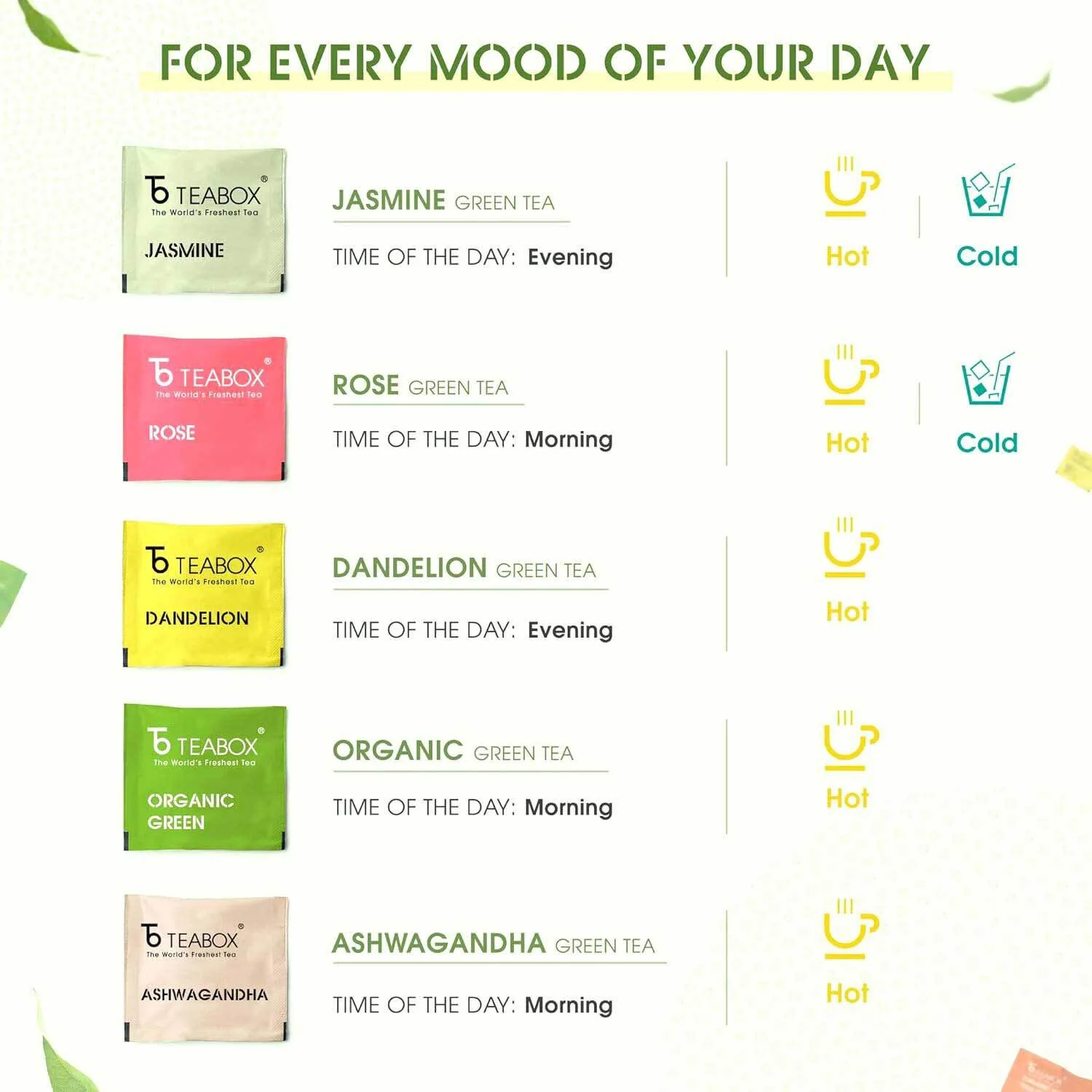 Wellness Green Teabag Sampler (50 Teabags) - Image 6